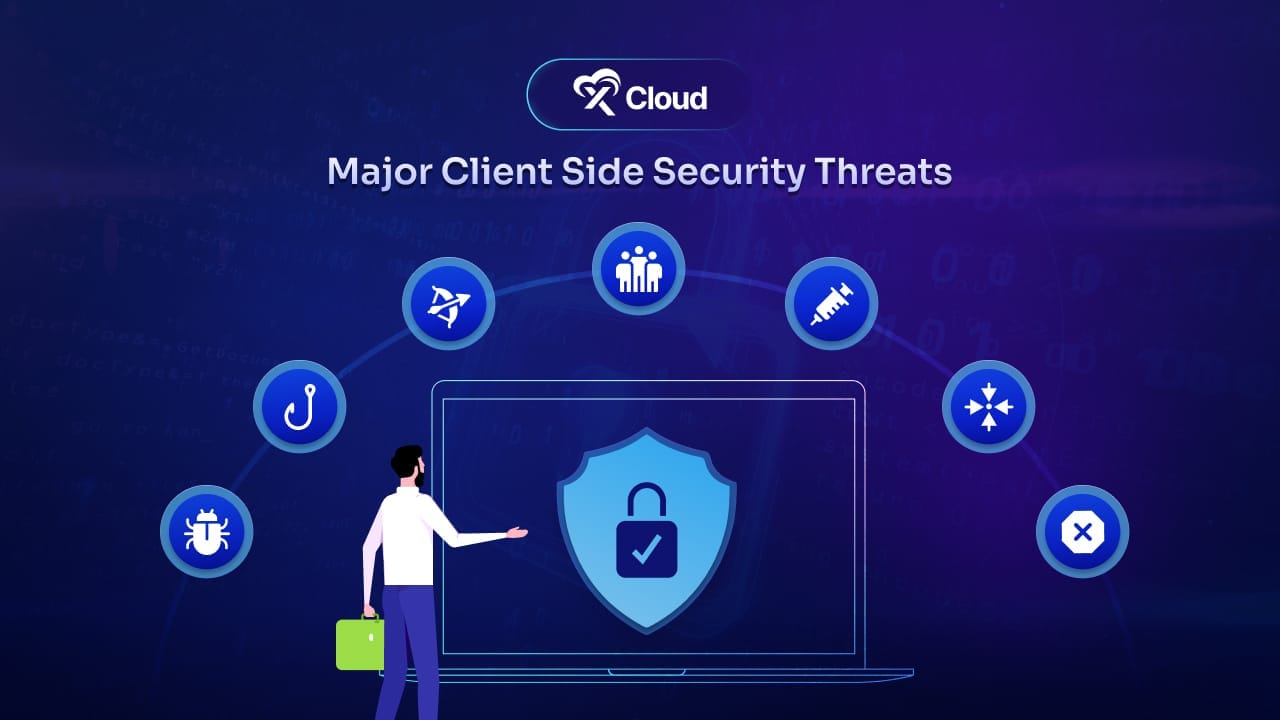 Defending Against the 12 Major Client Side Security Threats in 2025