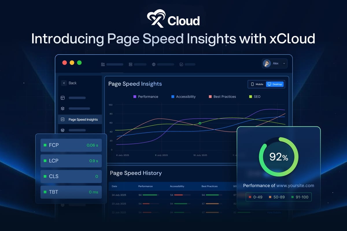How to Optimize Website Performance: A Detailed Guide