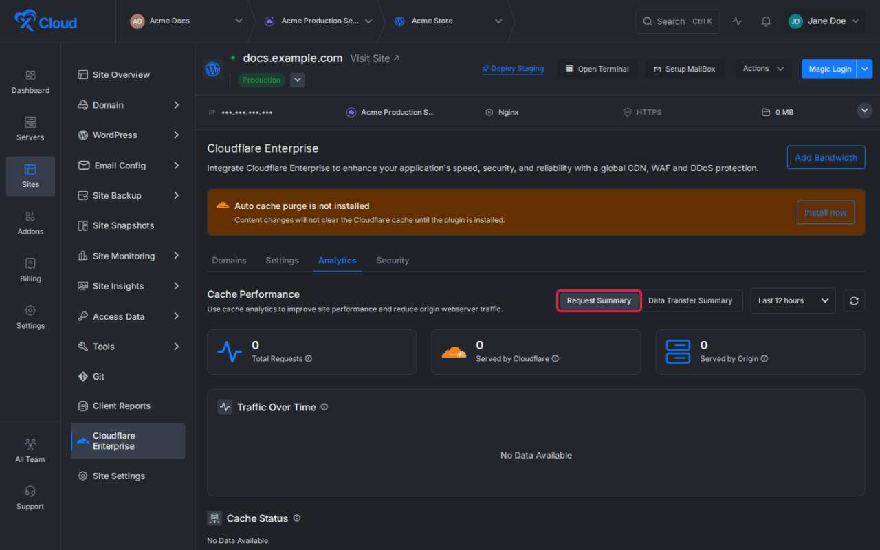 The Cloudflare Enterprise analytics view.